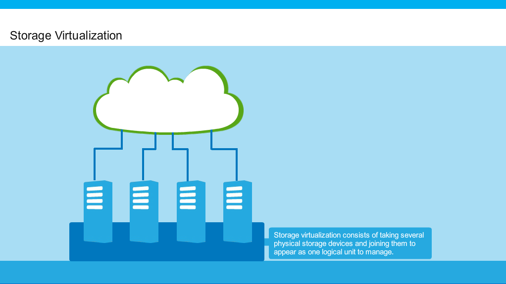 Data Storage virtualization in Linux (Part 1)